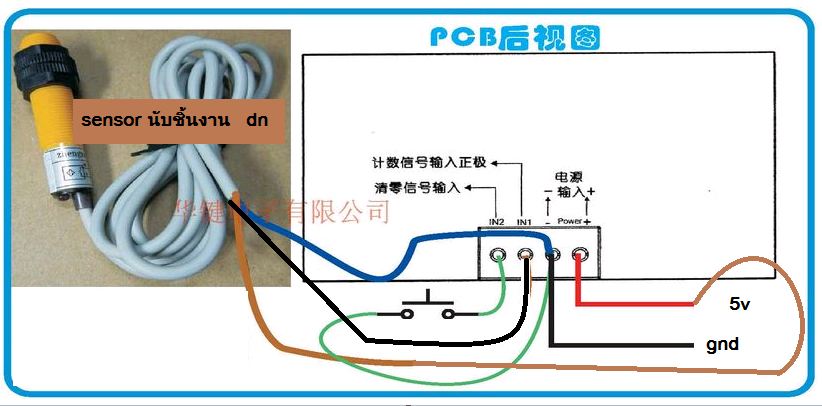 counter นับจำนวนวัตถุและคน 4หลักพร้อมsensor 